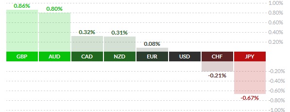 AUD.jpg