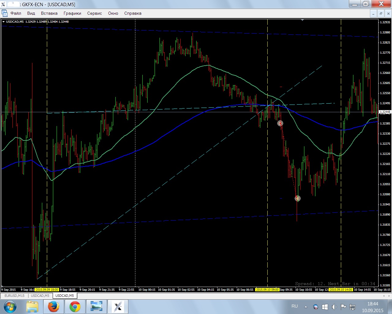 usdcad.jpg