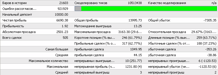 rep_wpr.png