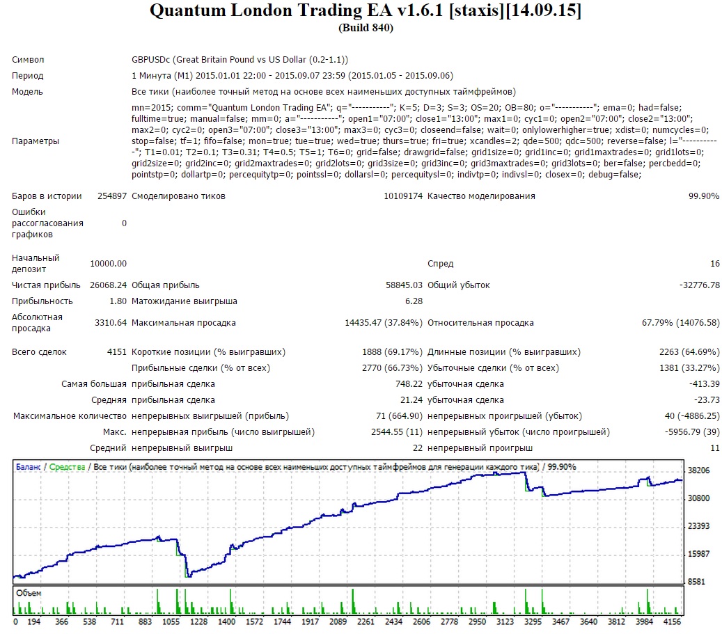GBPUSD_500_500.jpg