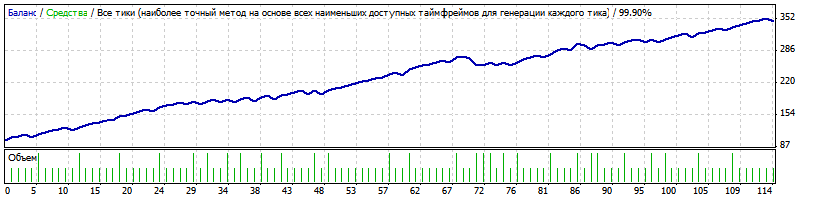 chfjpy_martin-2.gif