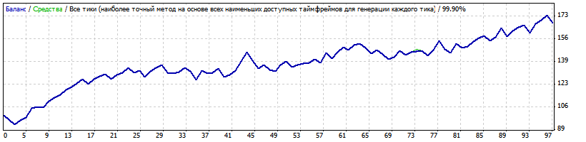 nzdjpy_no-martin.gif
