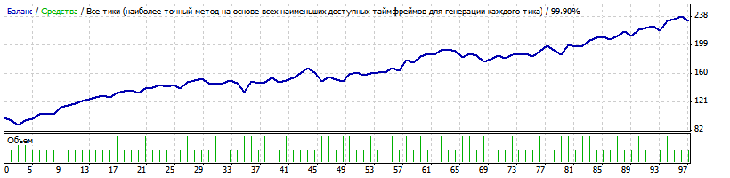 nzdjpy_martin-2.gif