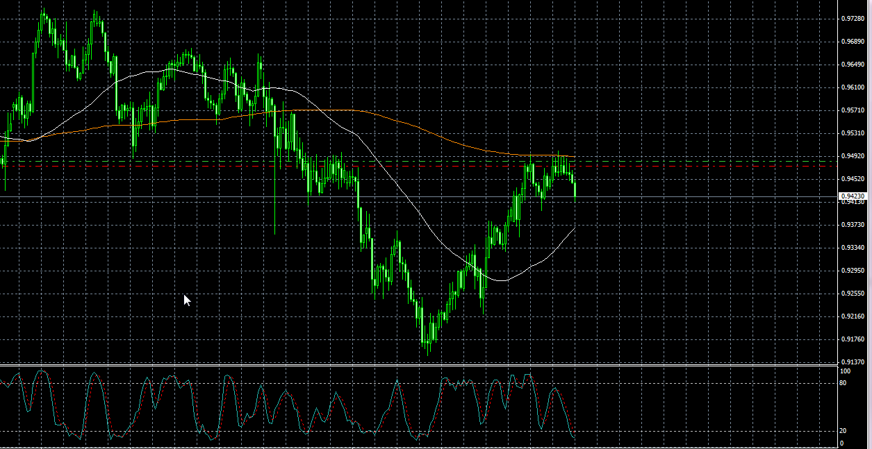 audcad.png