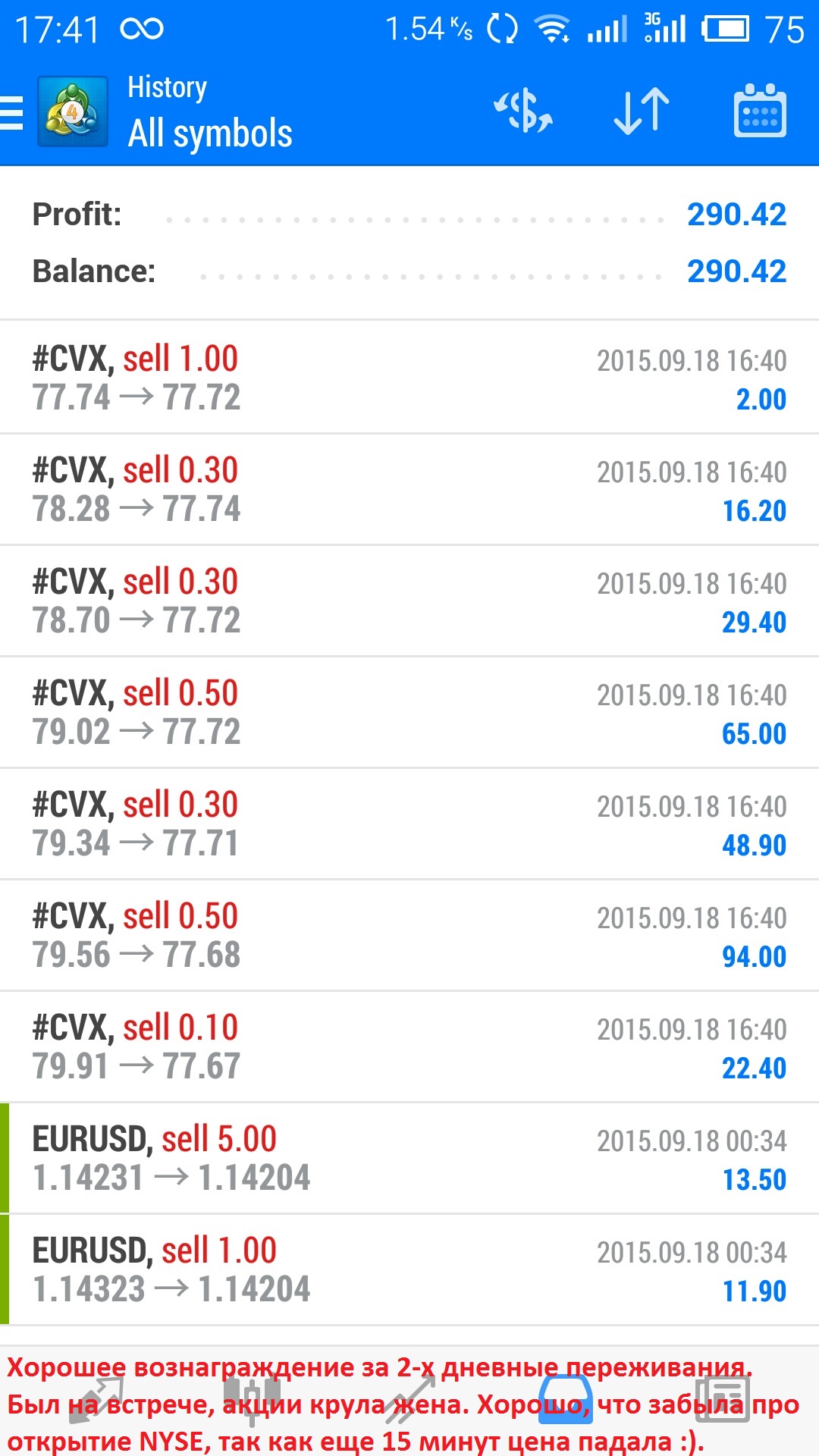 CVX__закрытие.jpg