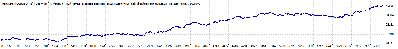 EURUSD1.gif