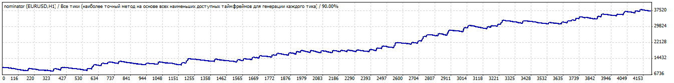 EURUSD2.gif