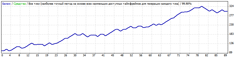 gbpcad.gif