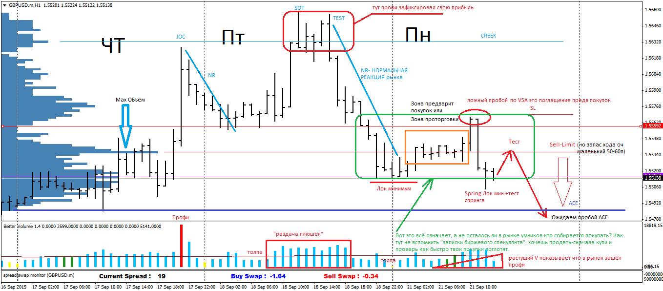 GBPUSD.mH1.png