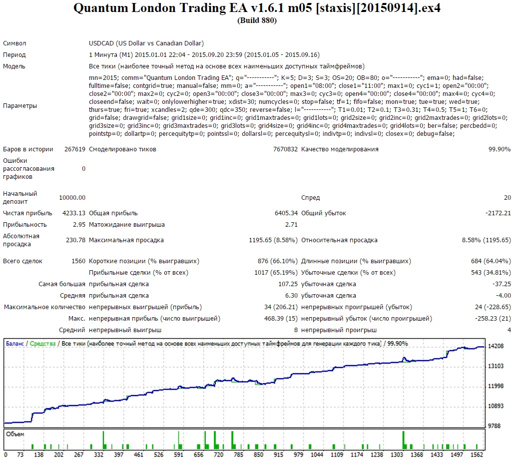QL_EA_v1.6.1_m05_QT=1hours=8-11onlyoverhigher=truexdist=30xcandles=2qde=300qdc=350.jpg