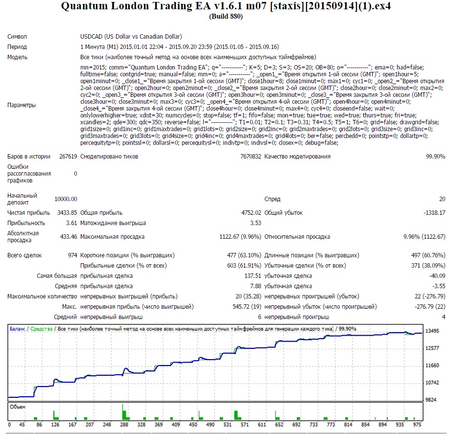 QL_EA_v1.6.1_m07_QT=1hours=5-8onlyoverhigher=truexdist=30xcandles=2qde=300qdc=350.jpg