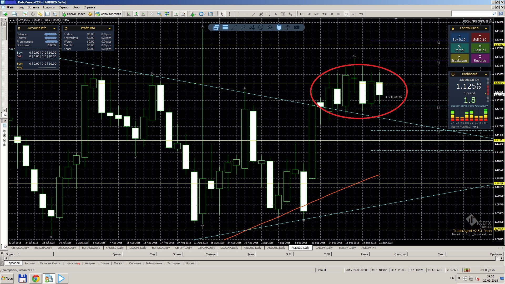 audnzd.jpg
