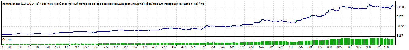 EURUSD.gif