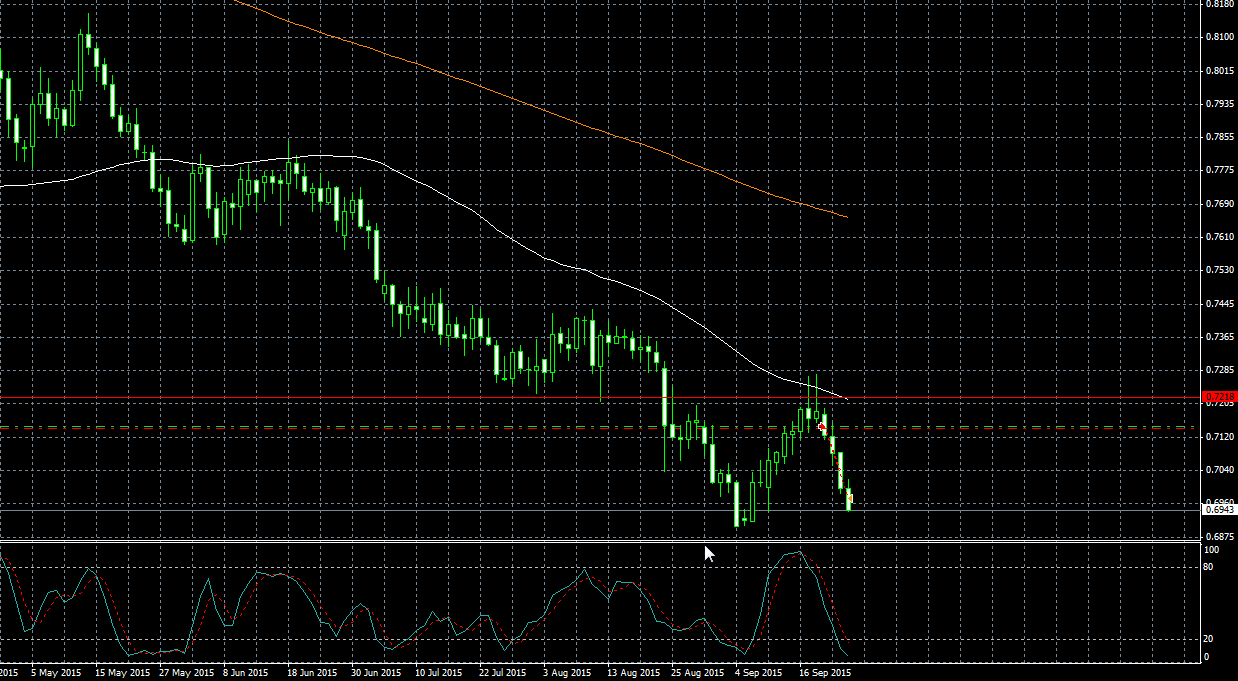 aud.png