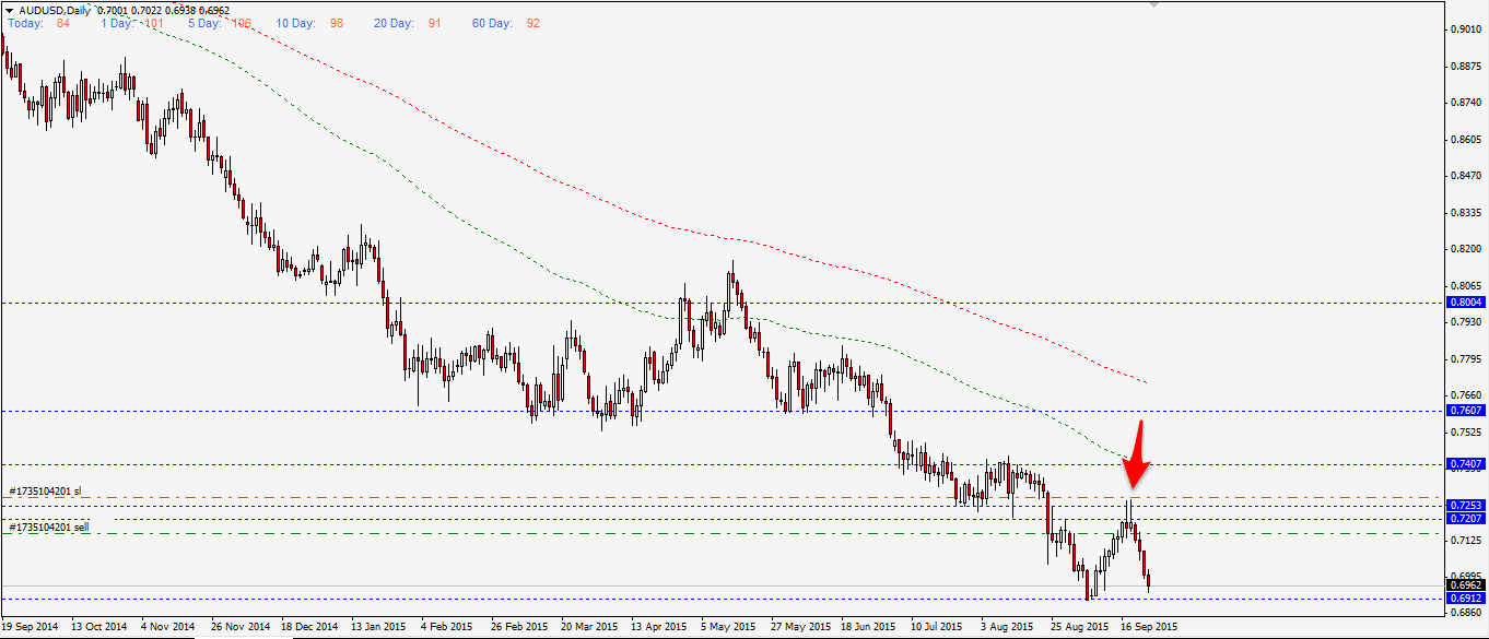 audusd.png