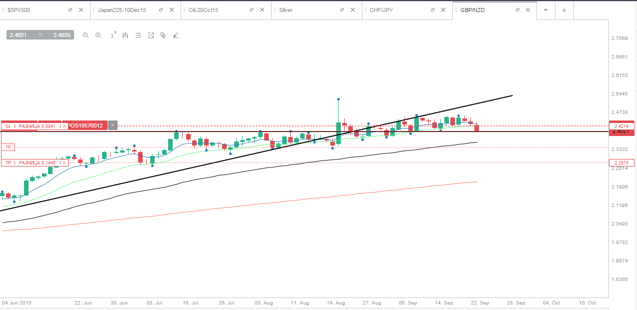 GbpNzd_24.PNG