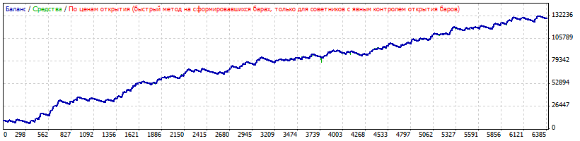 XAUUSD.gif