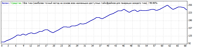 eurnzd.gif