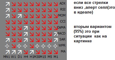 multi_trend_sig.jpg