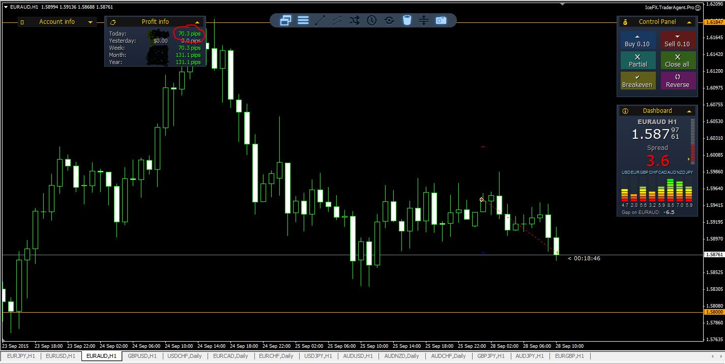 EURAUD_28.09.JPG
