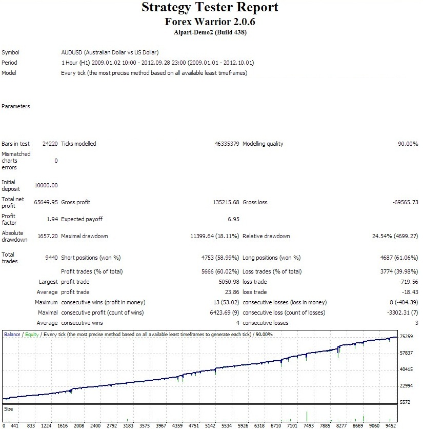 audusd_s.jpg