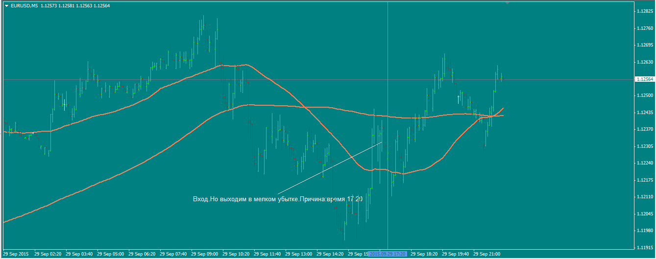 EURUSD.png