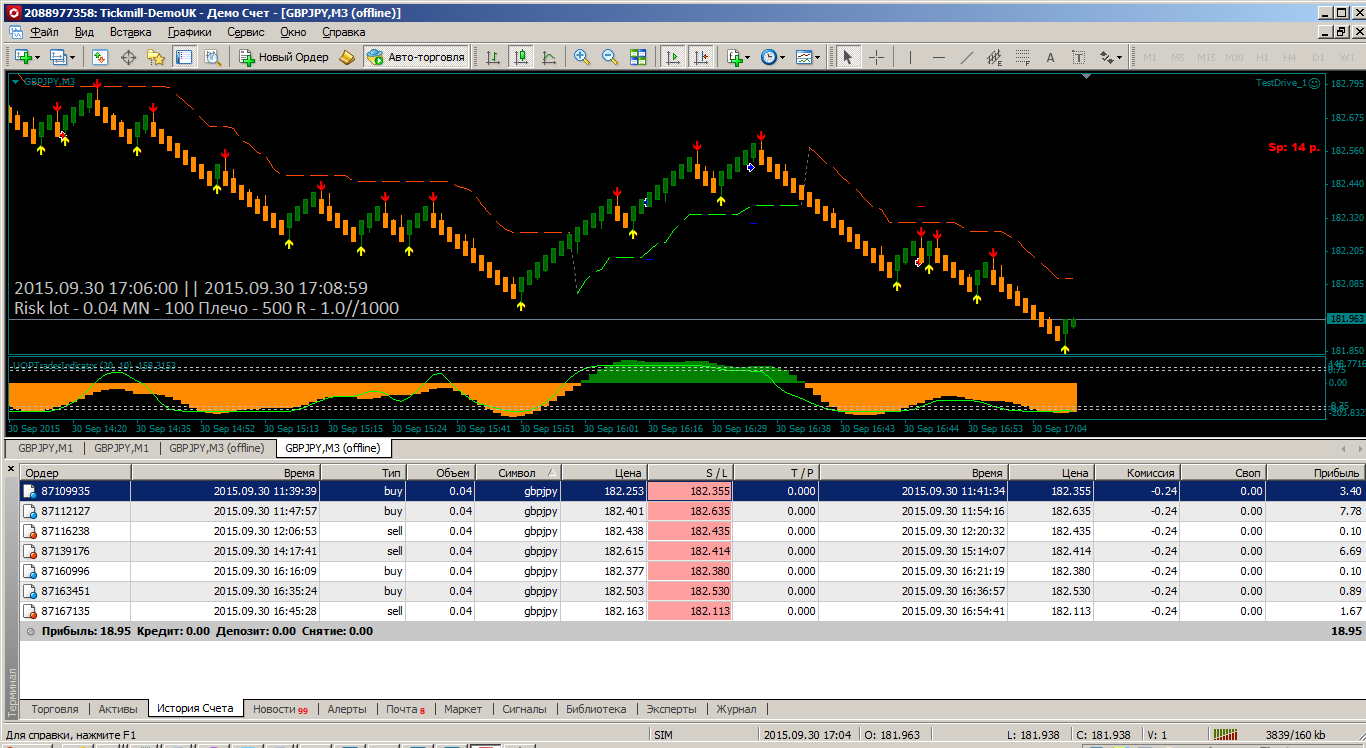 GBPJPY.30.09.png