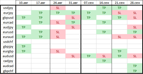 TP-SL.jpg