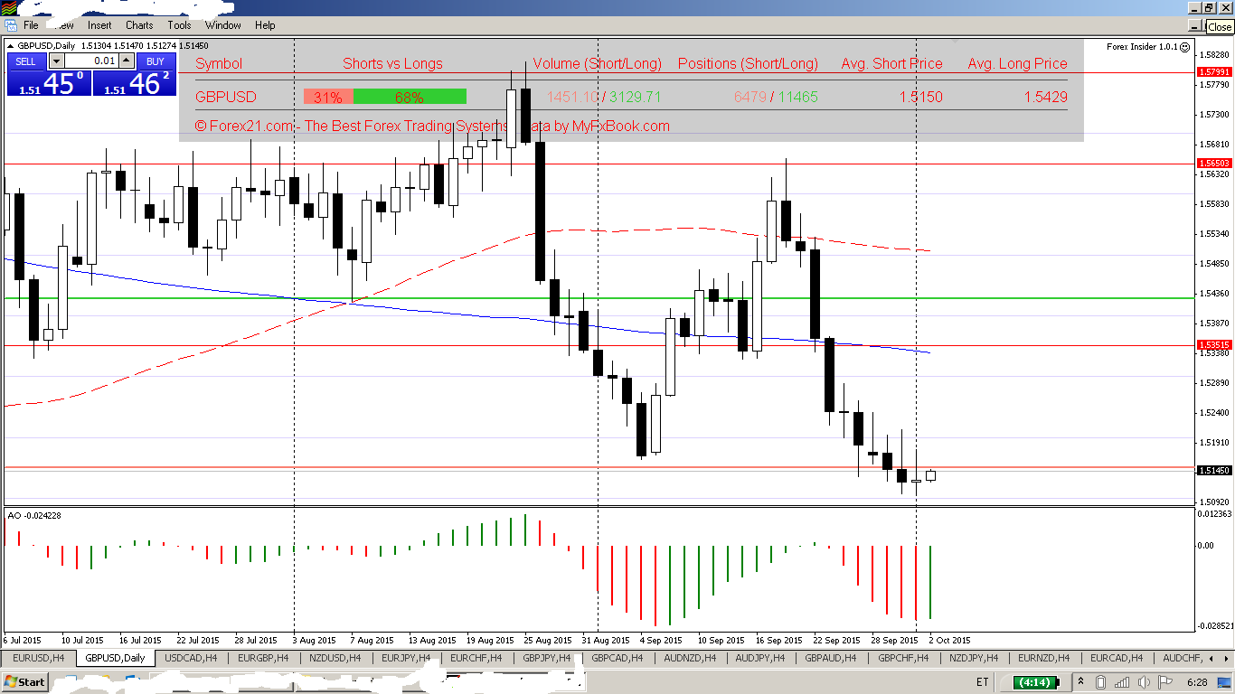GBPUSD.png