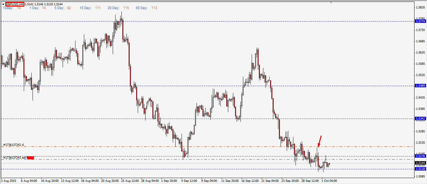 gbpusd.png