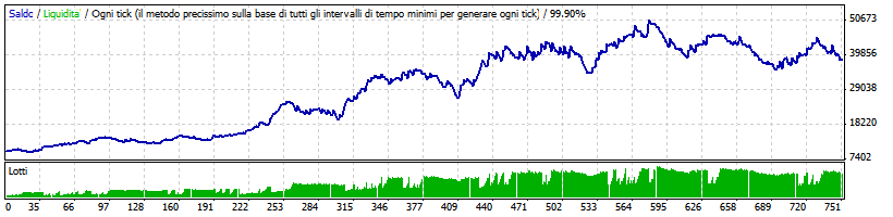 FX_Trend_Hunter_EURUSD_Aggressive.gif