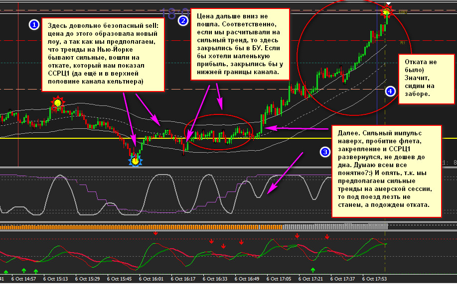 eurusd1.jpg