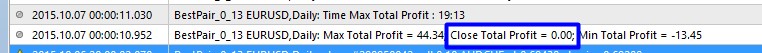Close_Total_Profit_=_0.00.jpg