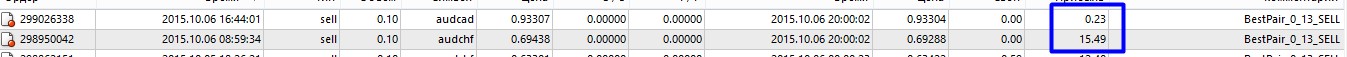 Close_Total_Profit_=_0.00_2.jpg
