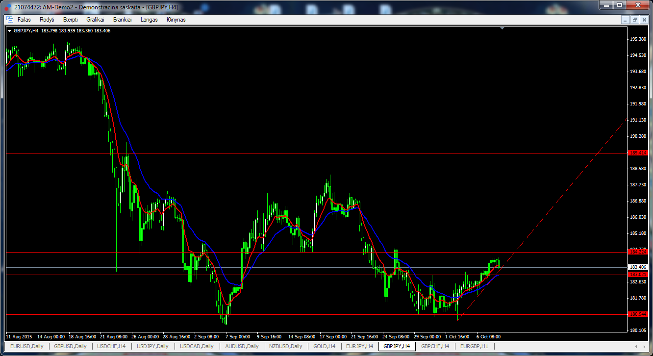 MetaTrader_4_Admiral_Markets_AS.png