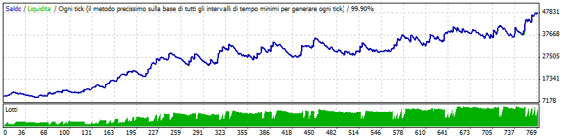 FX_Trend_Hunter_GBPJPY_Aggressive_MM.gif