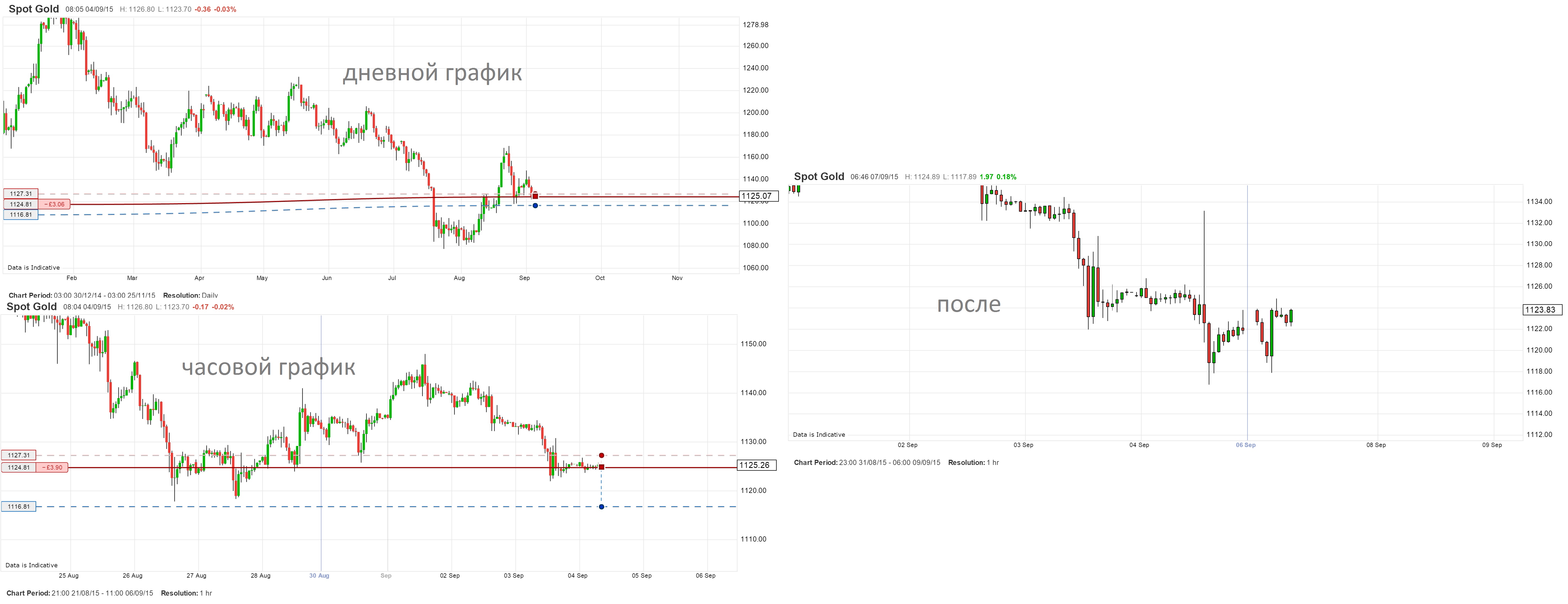 Gold_04.09.2015.jpg
