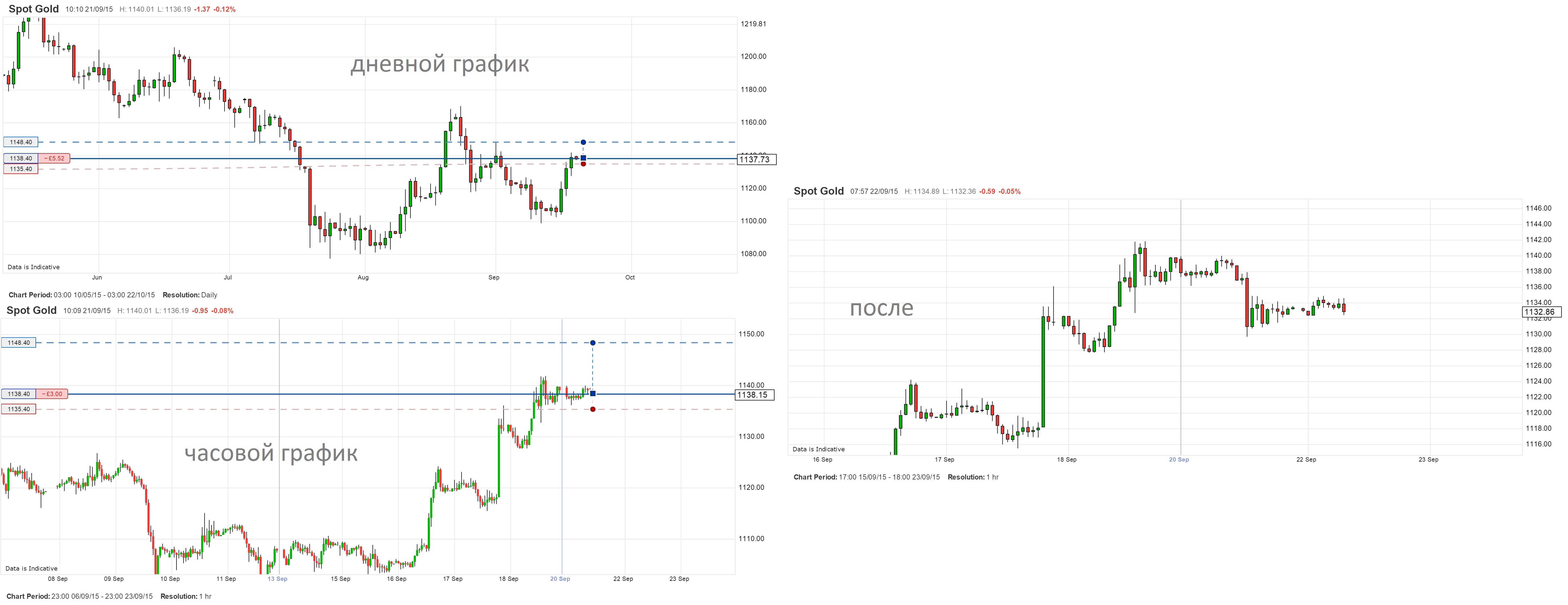 Gold_21.09.2015.jpg