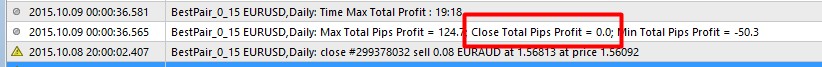 0.15_Close_Total_Profit_=_0.00.jpg