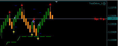 testdrive1-5znak.gif