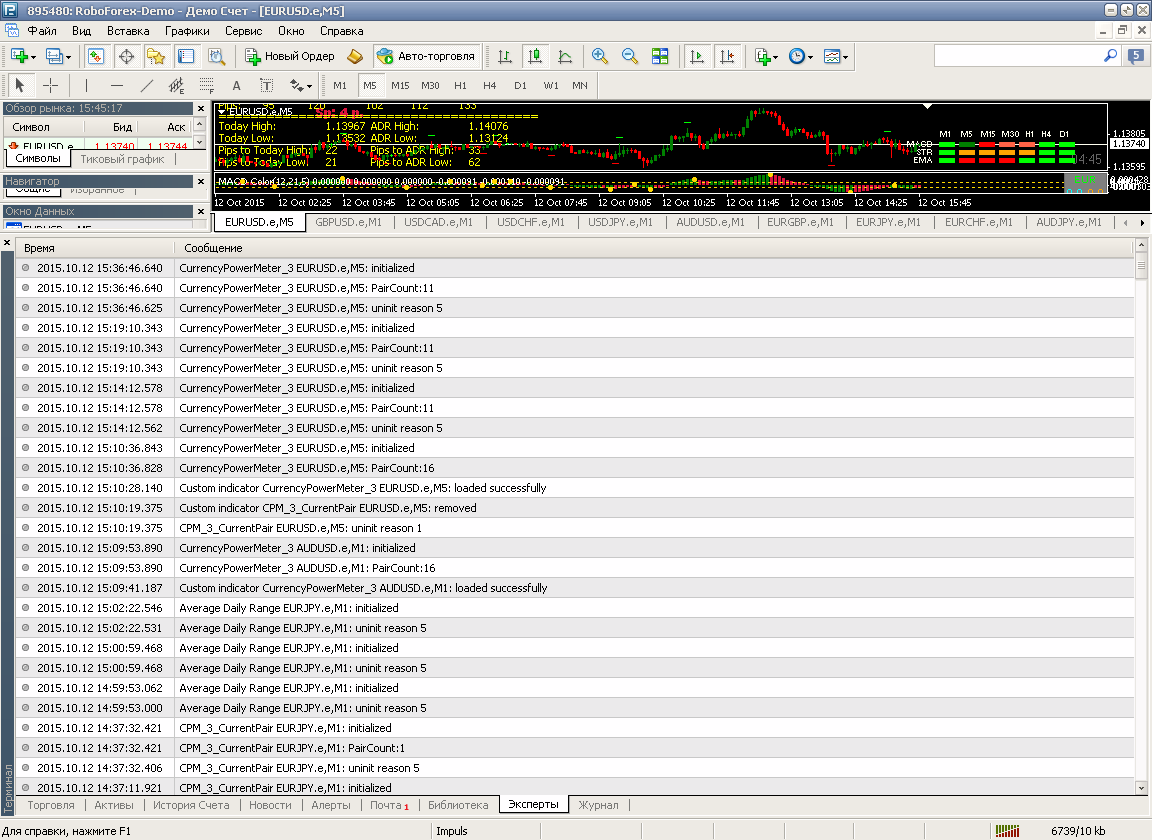 MetaTrader_4_-_RoboForex_EU.png