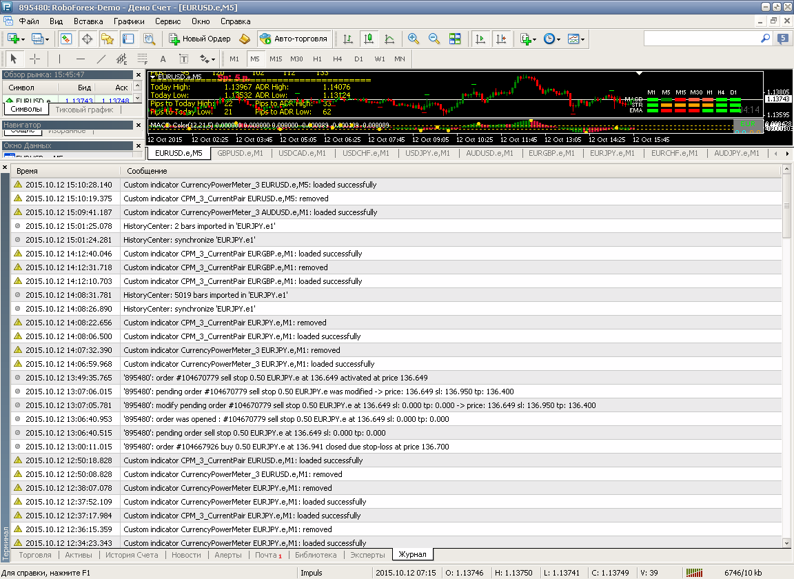 MetaTrader_4_-_RoboForex_EU_1.png