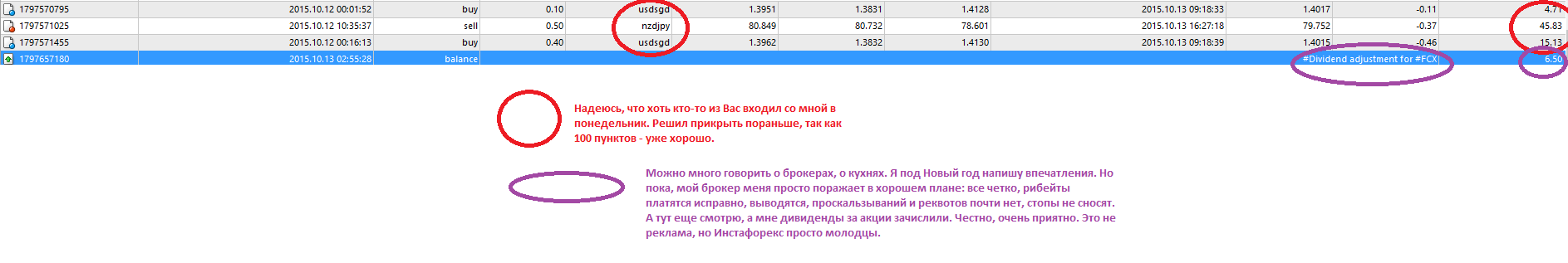 2015_10_13_Сингапурец_киви_и_дивиденды.png
