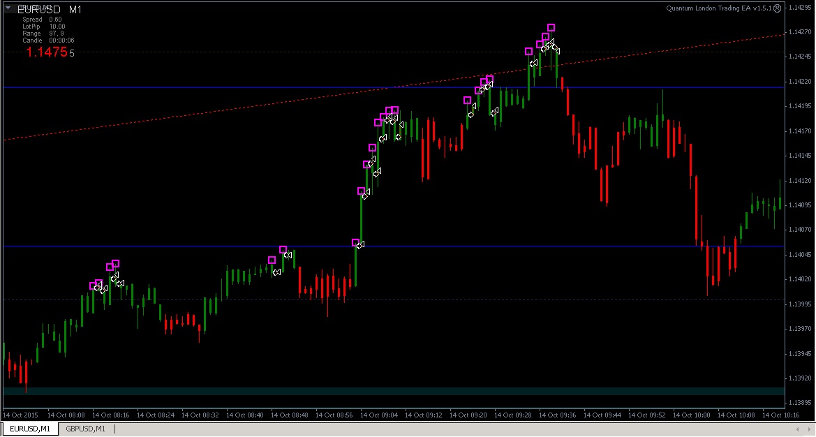 Eur_usd.jpg