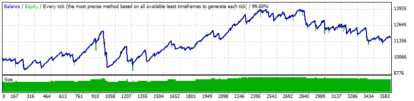 eurusd.gif
