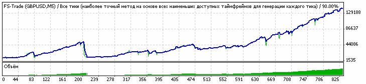 2009.gif