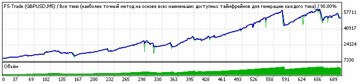 2010.gif