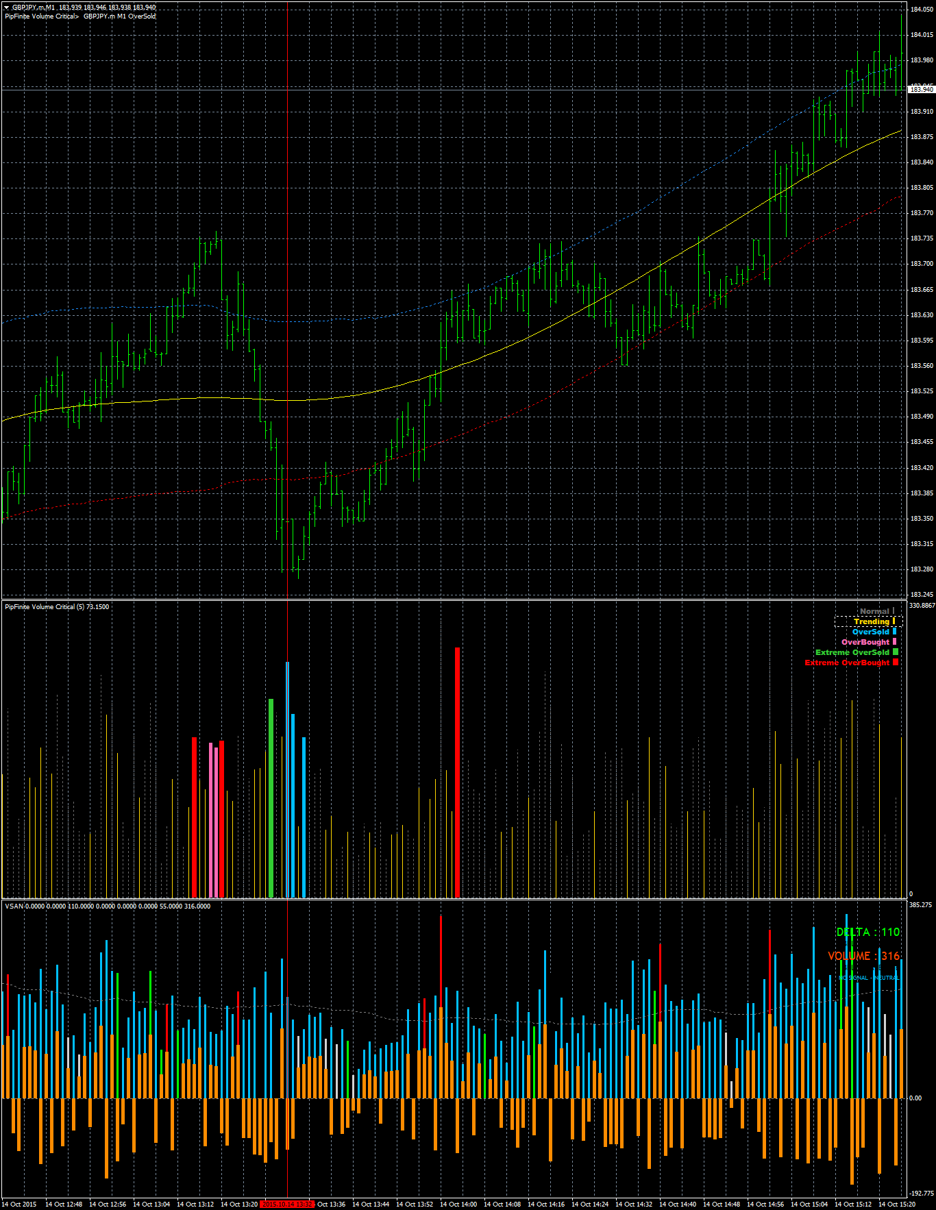 GBPJPY.mM1.png