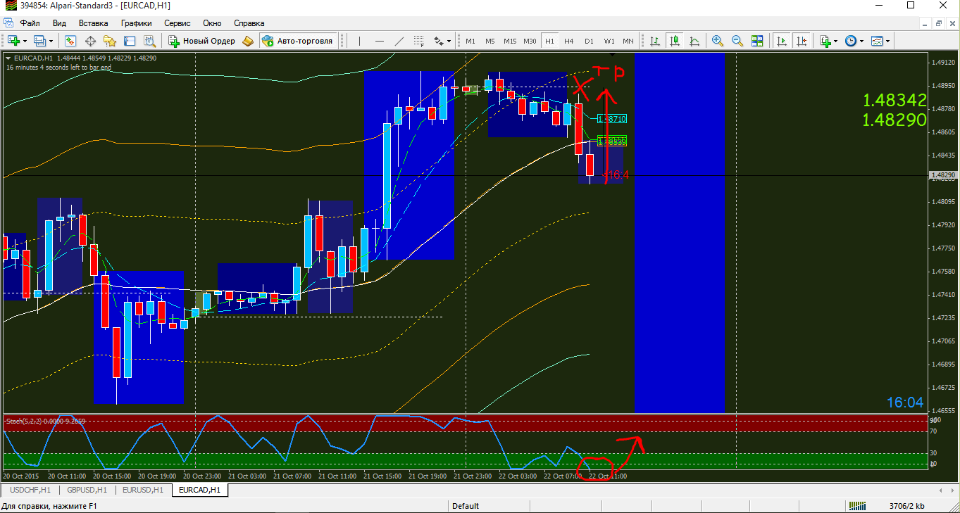 EUR-CAD.png