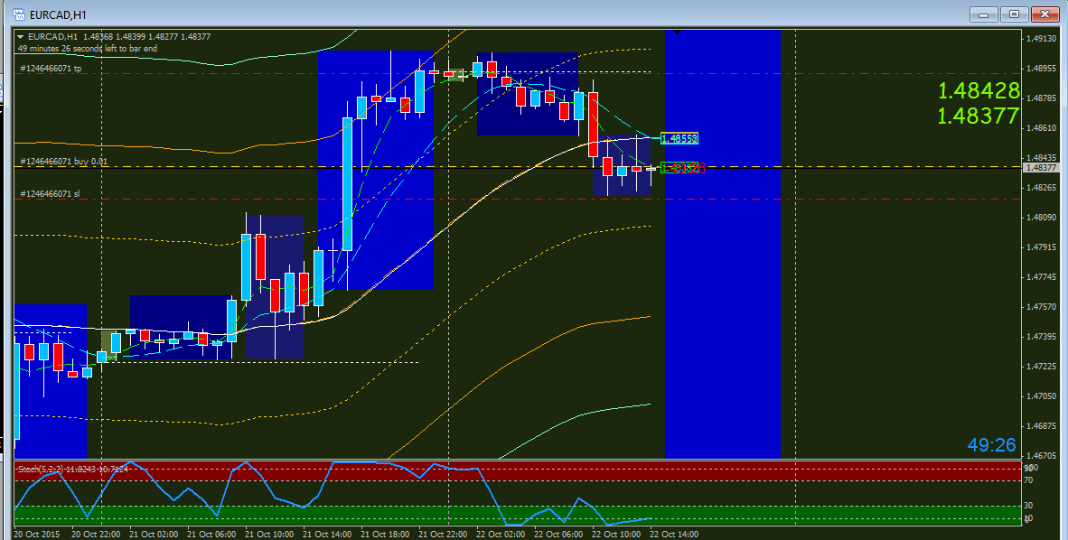 EUR-CAD.png